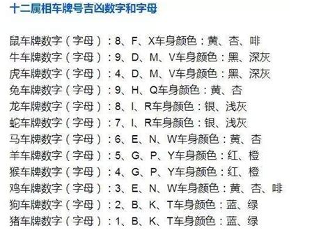 车牌吉凶|车牌号码测吉凶 老黄历车牌号码打分测试 老黄历网